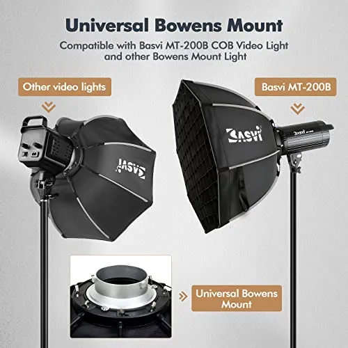 BASVI BOS65 25.6''/65cm Octagon Softbox Reflector with Honeycomb Grid and 2 Diffuser Cloth,Quick Release and Folding,Compatible with Basvi MT-200B and Other Bowens Mount Camera Speedlight