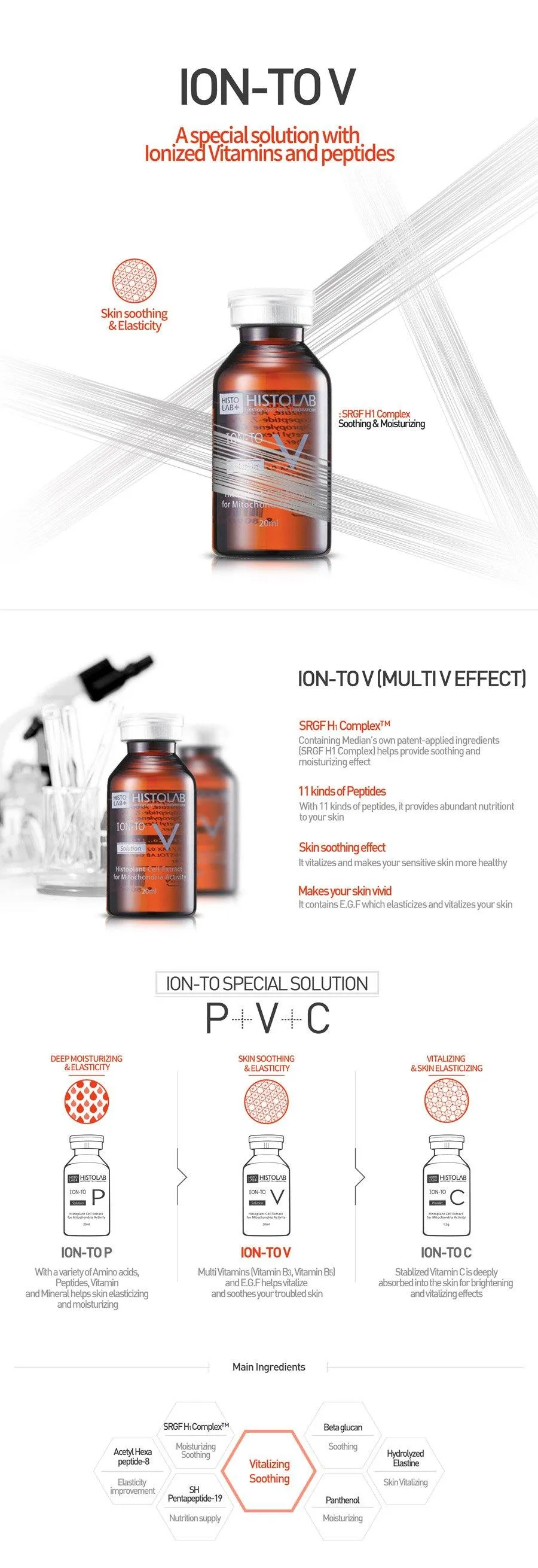 ION-TO V (MULTI-VITAMIN)